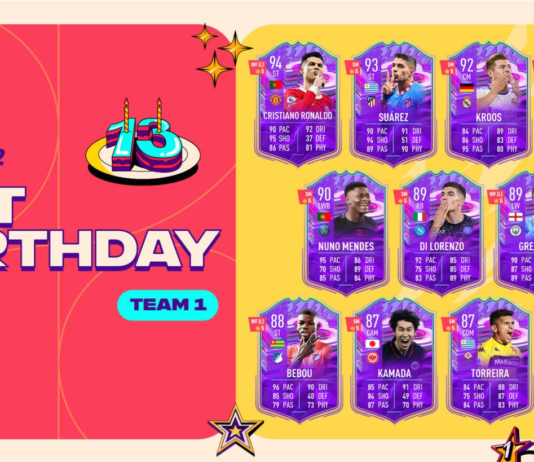 Urodziny FUT FIFA 22